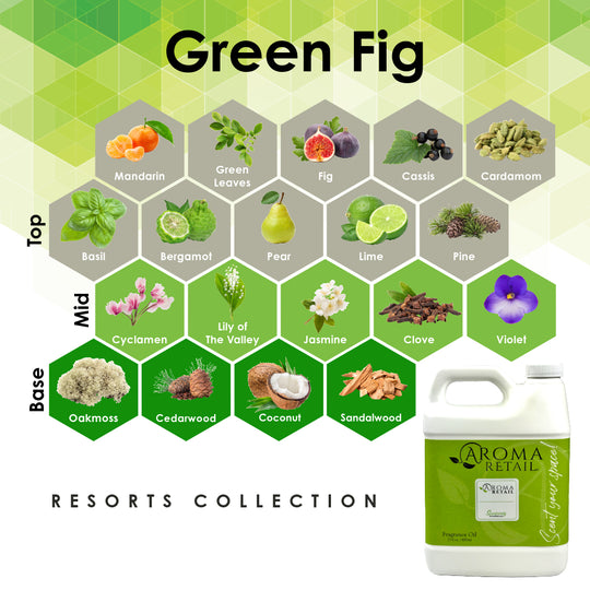 Green Fig-27oz