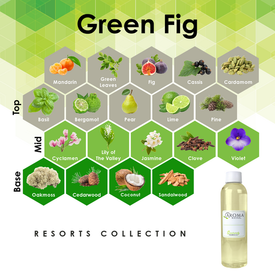 4oz Fragrance Oil Refill