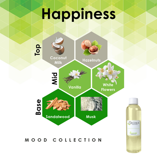 4oz Fragrance Oil Refill