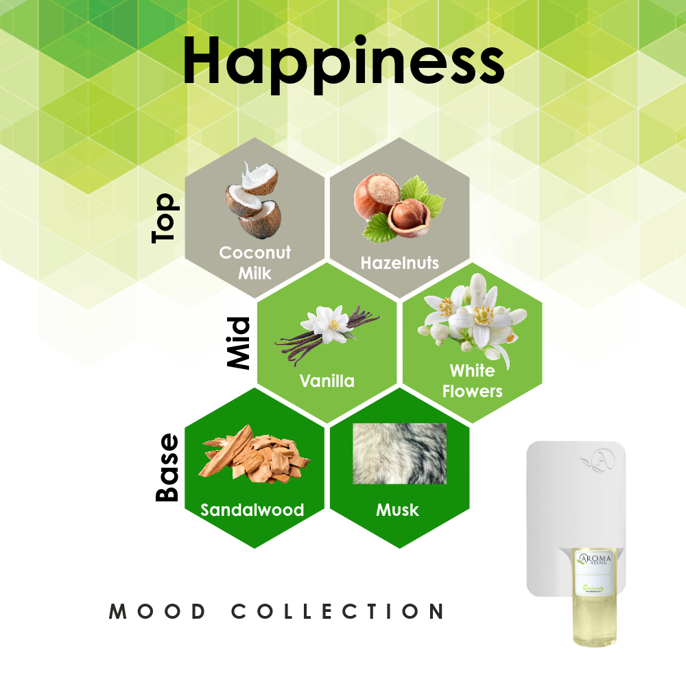 Scent Machine Room with Fragrance Oil