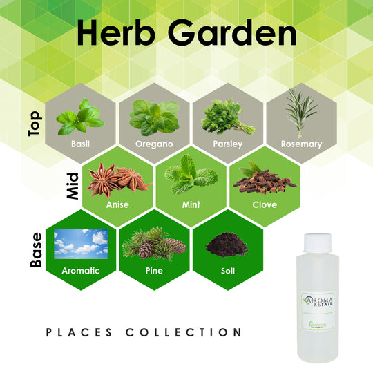 Herb Garden-4oz