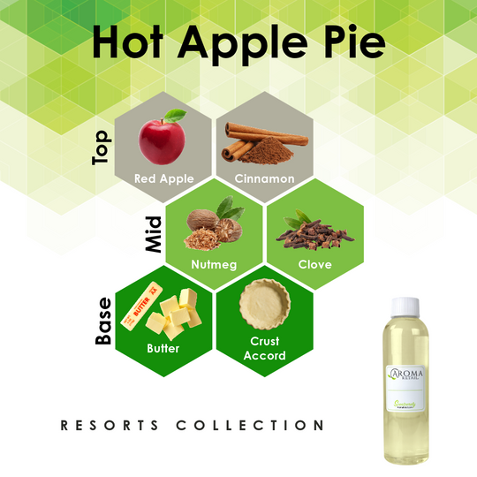 4oz Fragrance Oil Refill