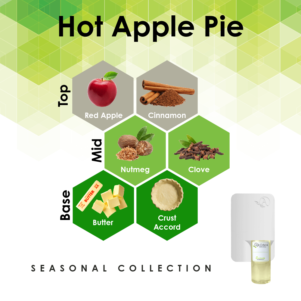 Scent Machine Room with Fragrance Oil
