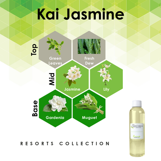 4oz Fragrance Oil Refill