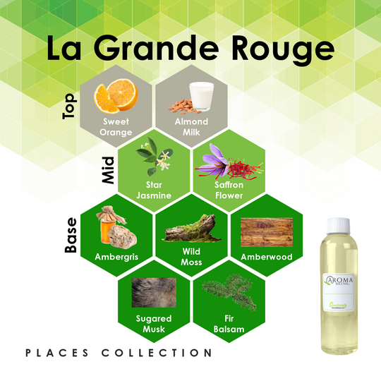 4oz Fragrance Oil Refill