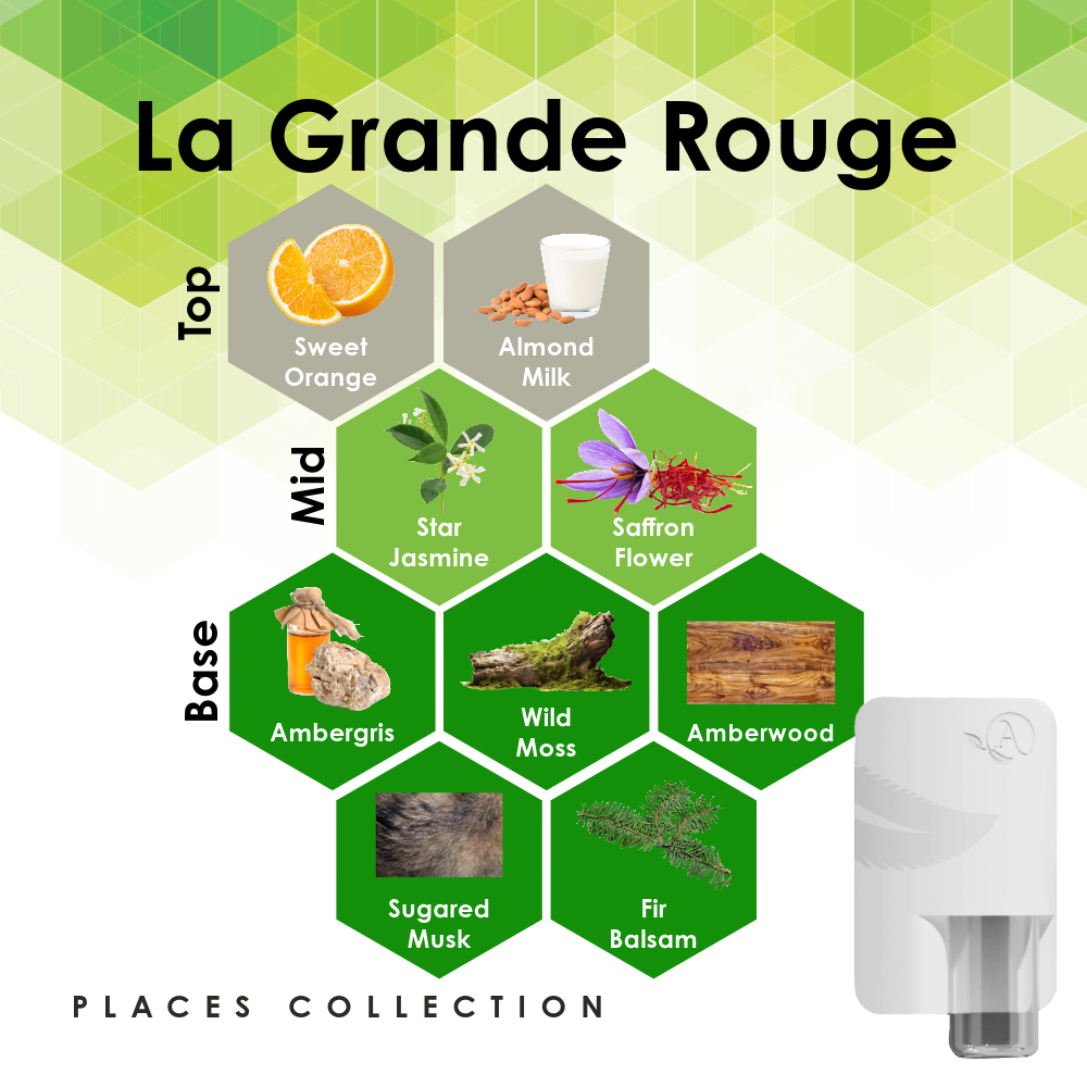 Scent Machine Room with Fragrance Oil
