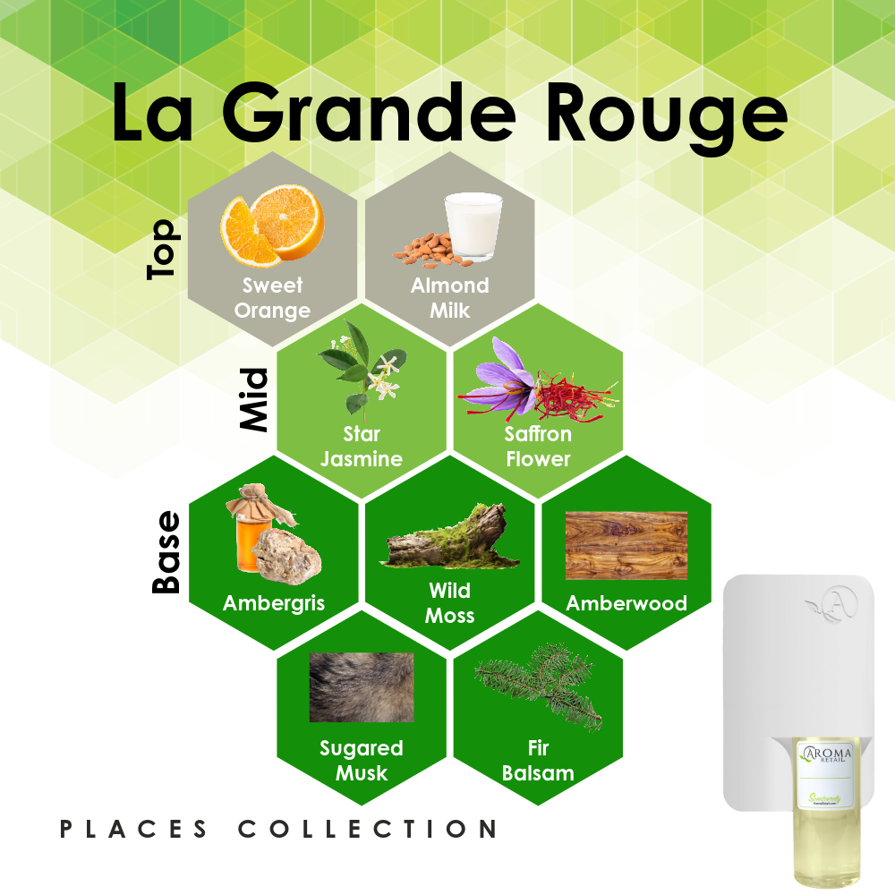 Scent Machine Room with Fragrance Oil
