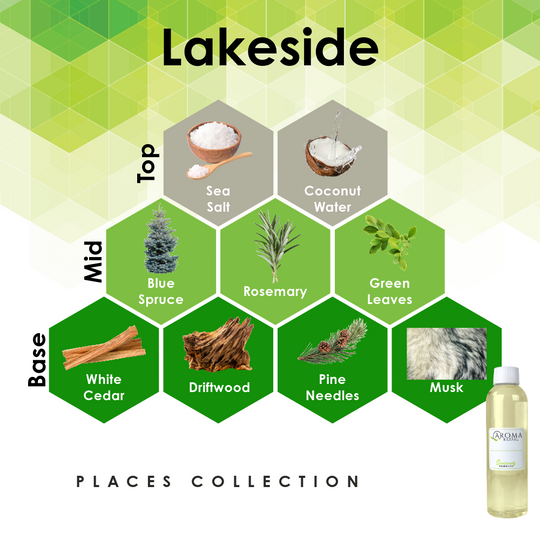 4oz Fragrance Oil Refill