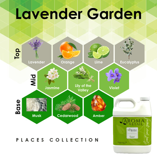 Lavender Garden-27oz