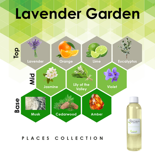 4oz Fragrance Oil Refill