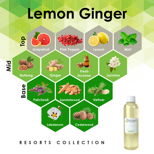 4oz Fragrance Oil Refill