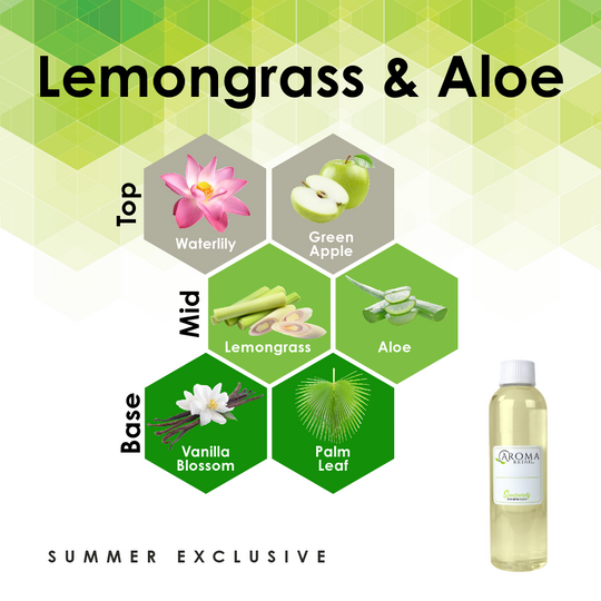 4oz Fragrance Oil Refill