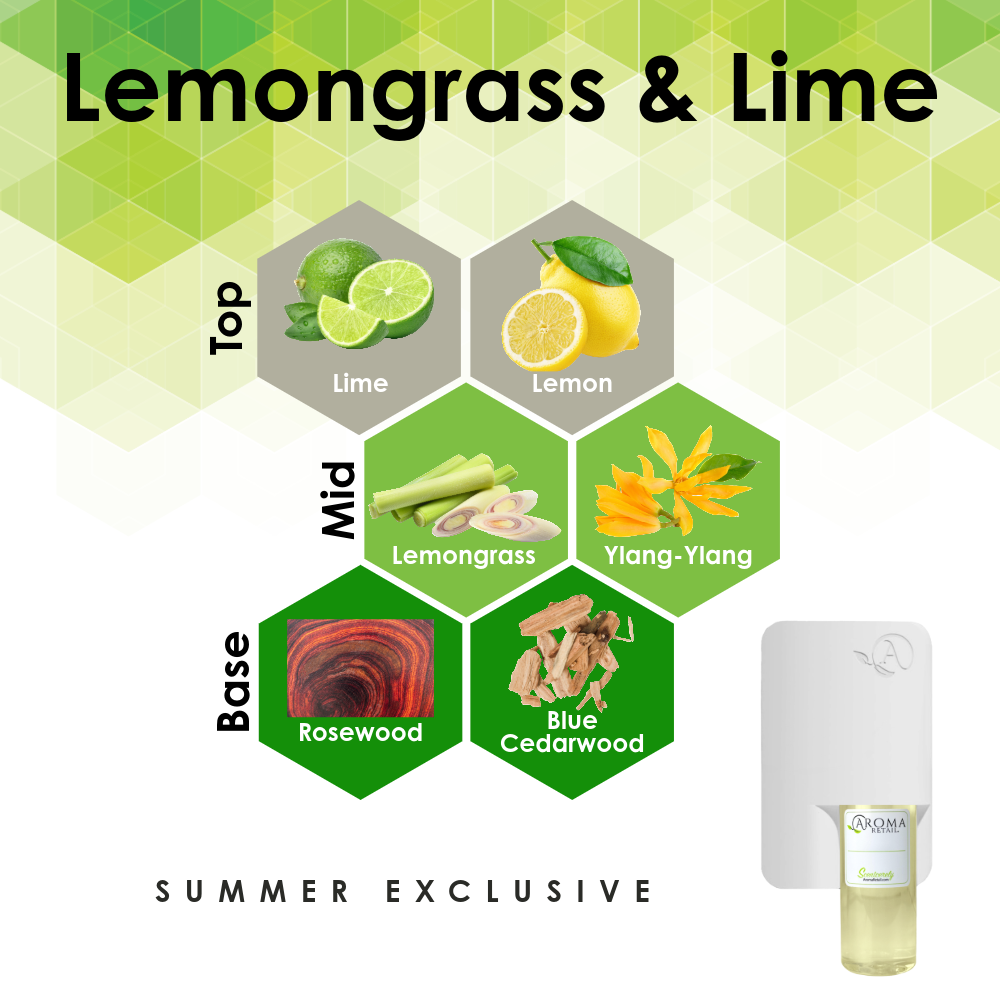 Scent Machine Room with Fragrance Oil