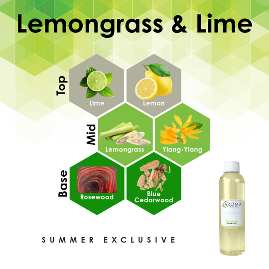 4oz Fragrance Oil Refill