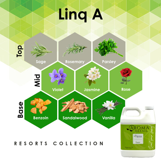 Linq A-27oz