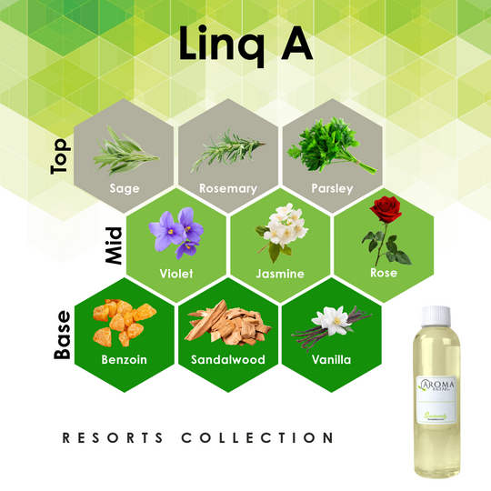 4oz Fragrance Oil Refill