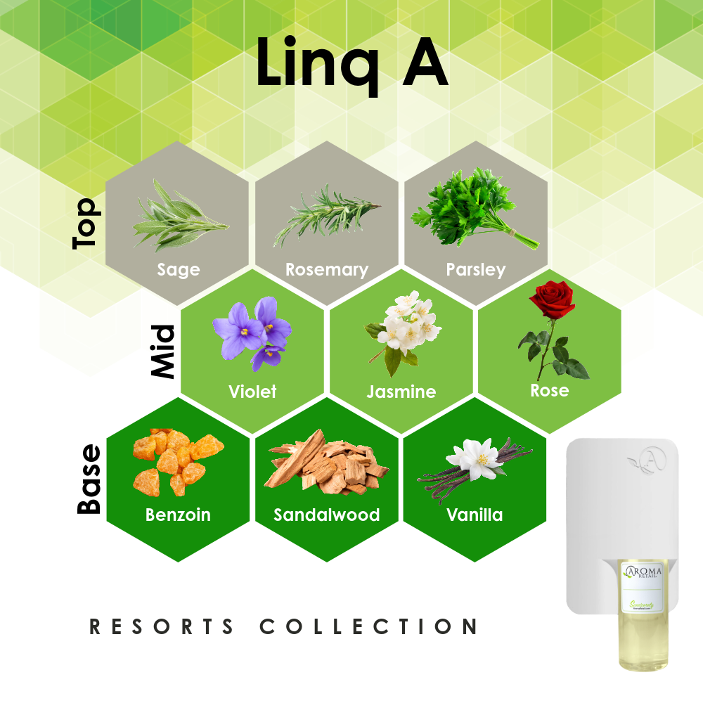 Scent Machine Room with Fragrance Oil