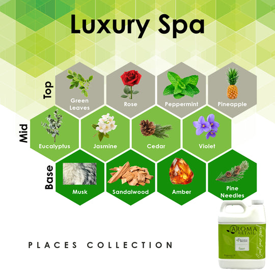Luxury Spa-27oz