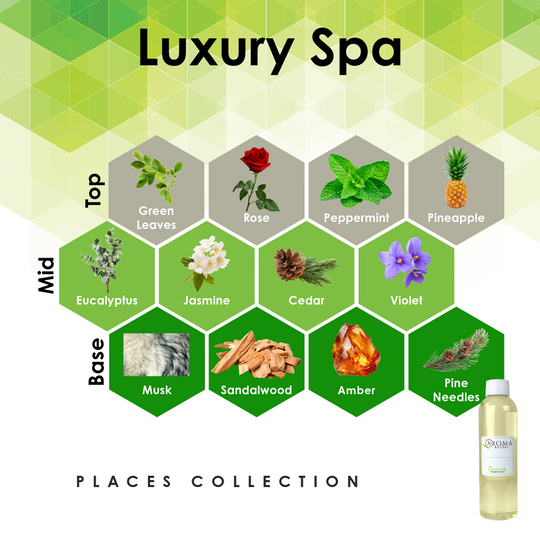 4oz Fragrance Oil Refill
