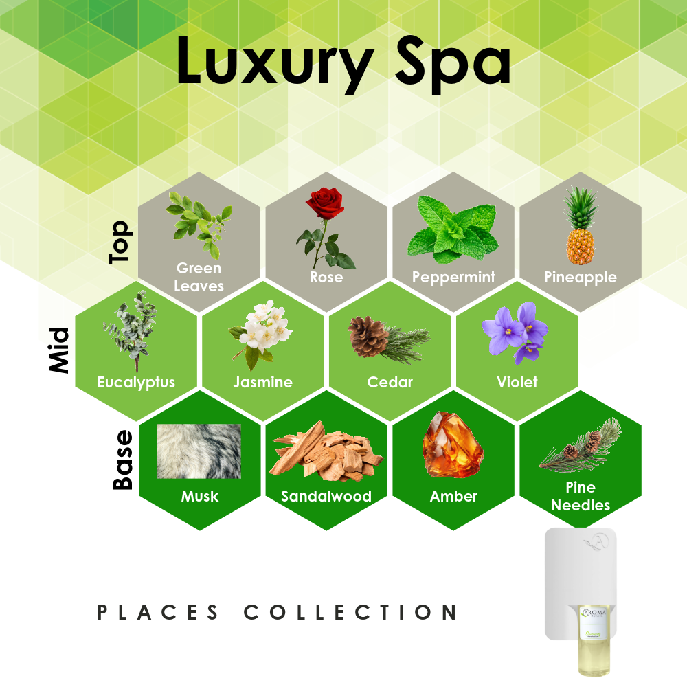 Scent Machine Room with Fragrance Oil