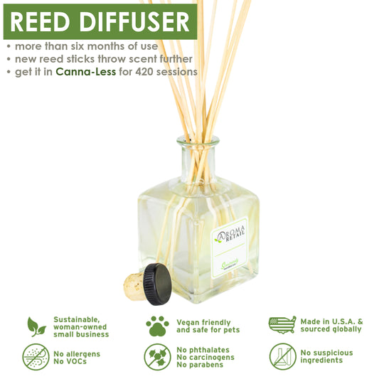 MIX MATCH CANDLE ROOM SPRAY REED-3