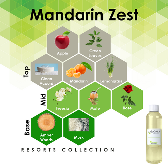 4oz Fragrance Oil Refill