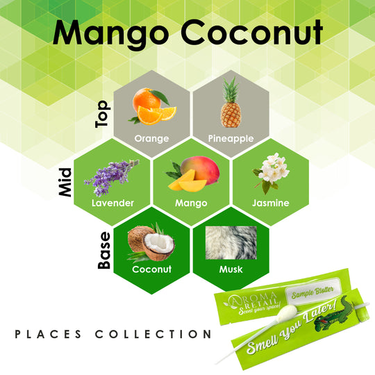 Mango Coconut-Blotter