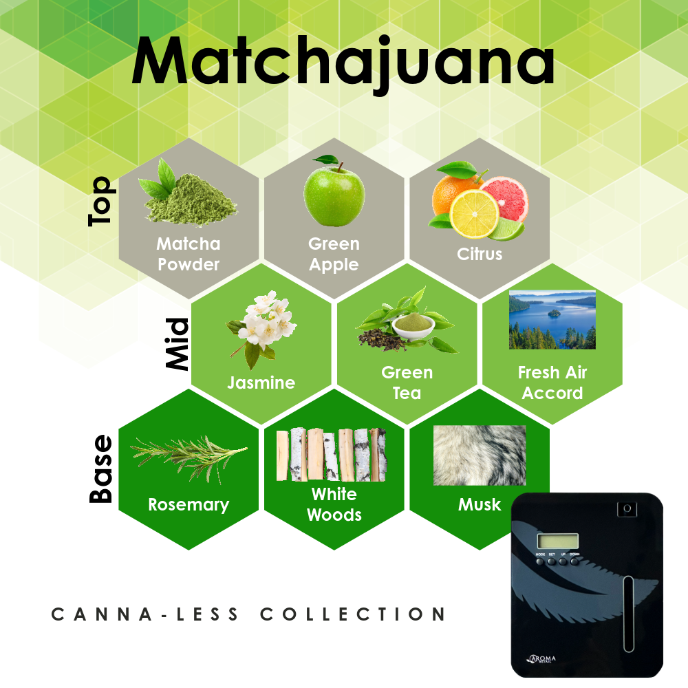 Matchajuana - Canna-Less Collection