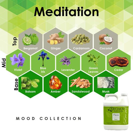 Meditation-27oz