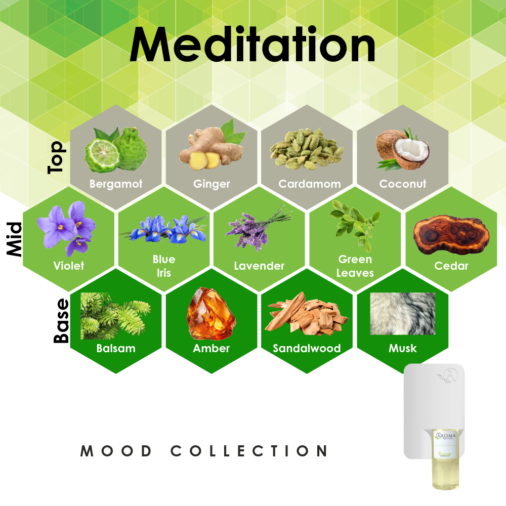 Scent Machine Room with Fragrance Oil