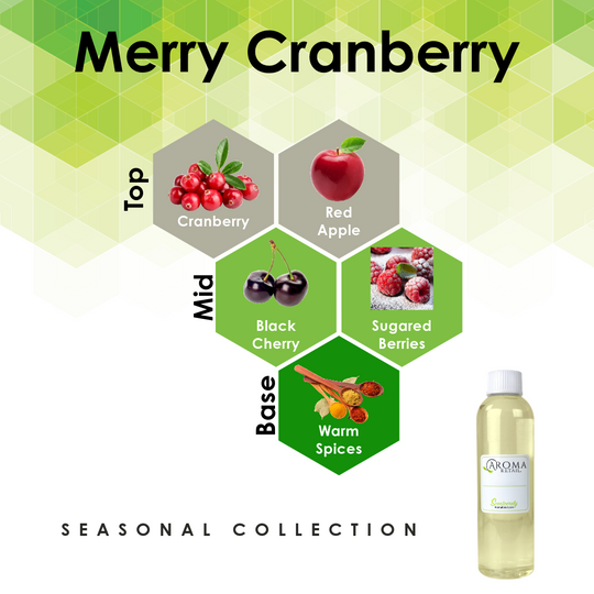 4oz Fragrance Oil Refill