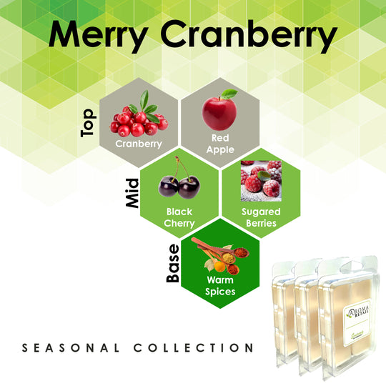 Wax Melts Mix & Match Bundle
