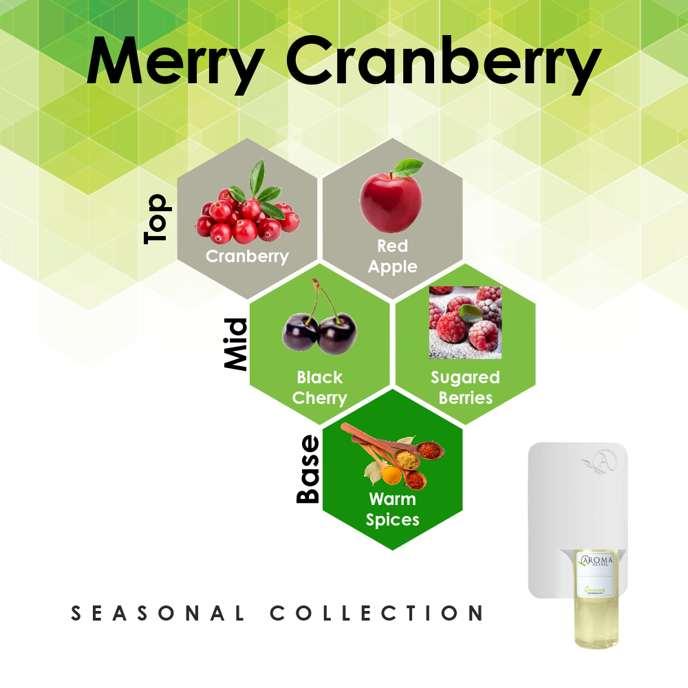 Scent Machine Room with Fragrance Oil