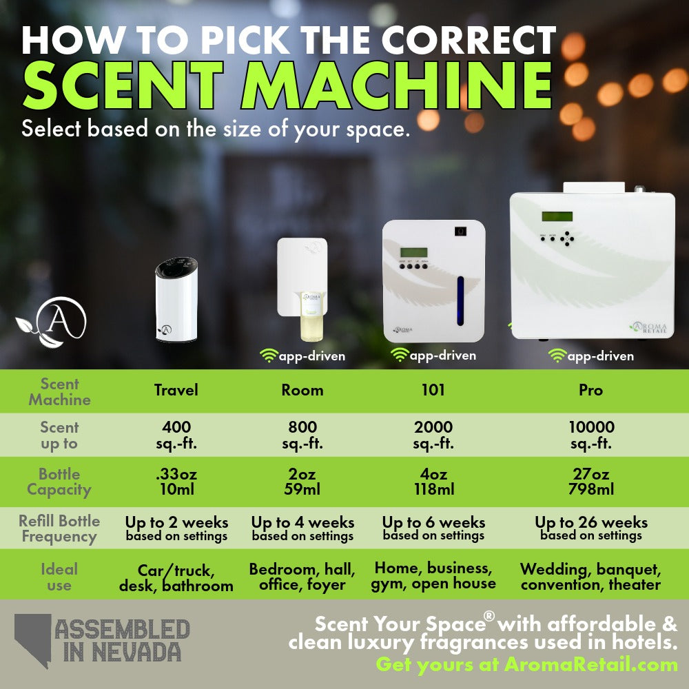 Scent Machine Room with Fragrance Oil