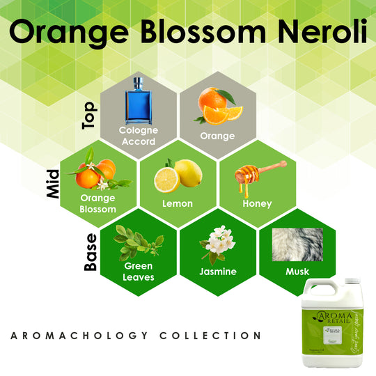 27oz Fragrance Oil Refill