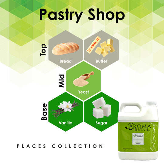 Pastry Shop-27oz