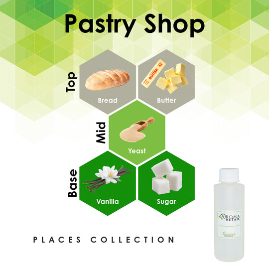 Pastry Shop-4oz