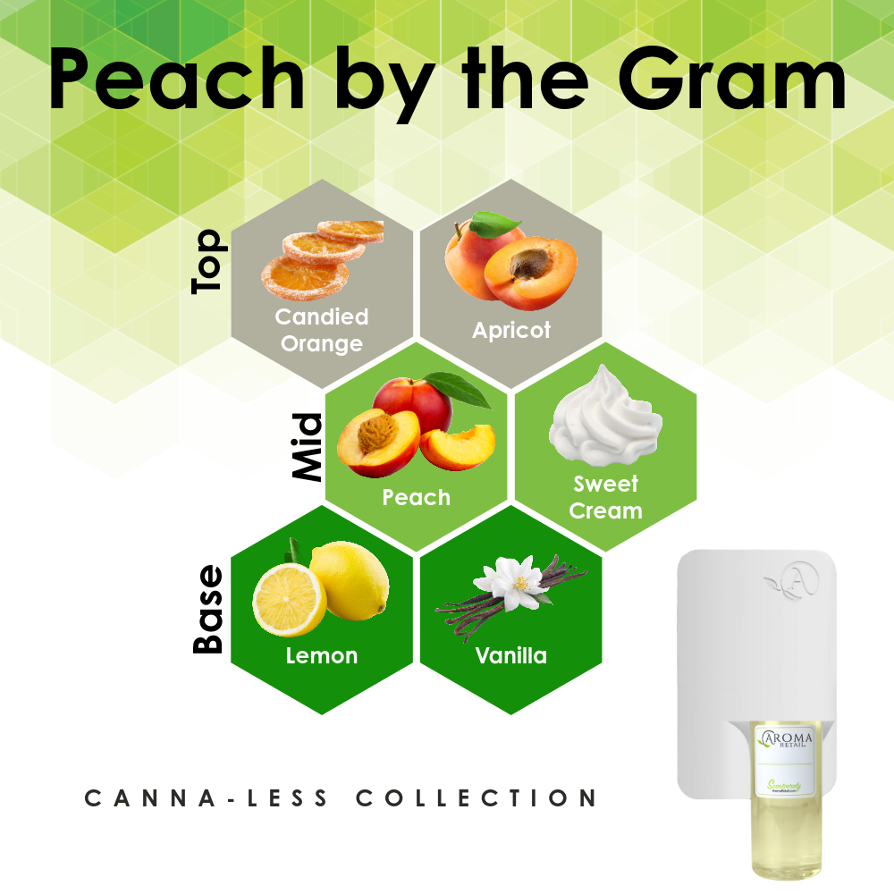 Scent Machine Room with Fragrance Oil
