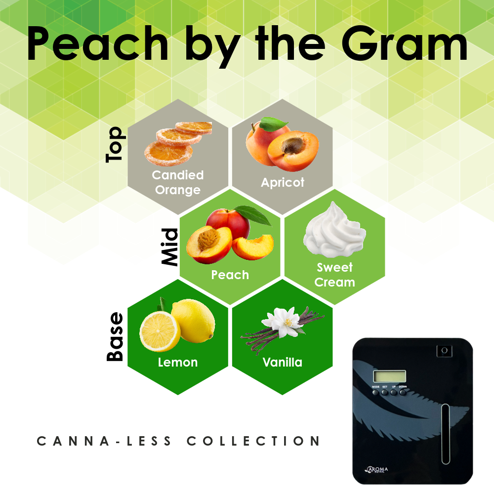 Peach by the Gram - Canna-Less Collection