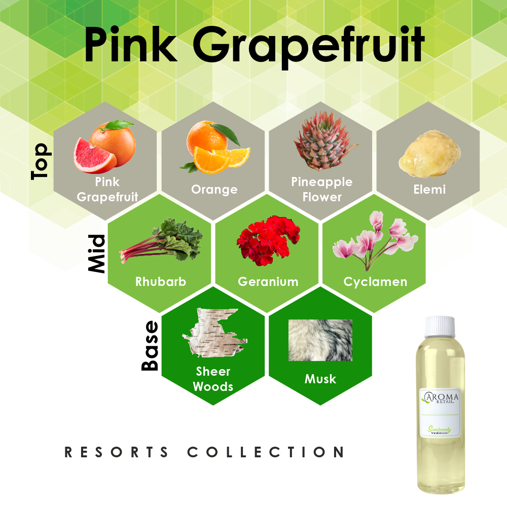 Pink Grapefruit Scented Fragrance Oil | Aroma Retail Pink Grapefruit Scented Fragrance Oil | Aroma Retail