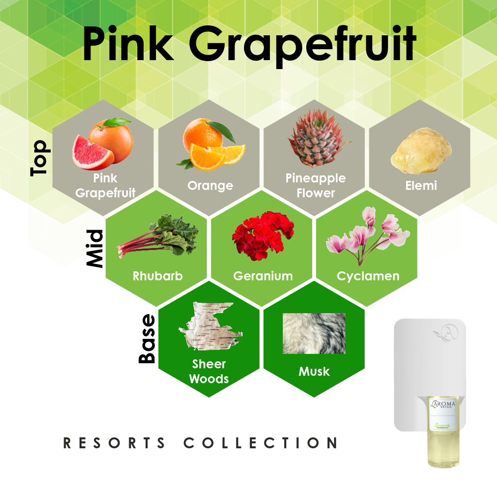 Scent Machine Room with Fragrance Oil