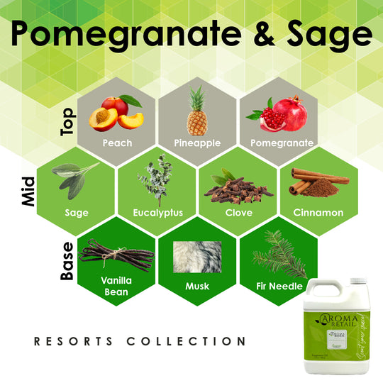 Pomegranate & Sage-27oz