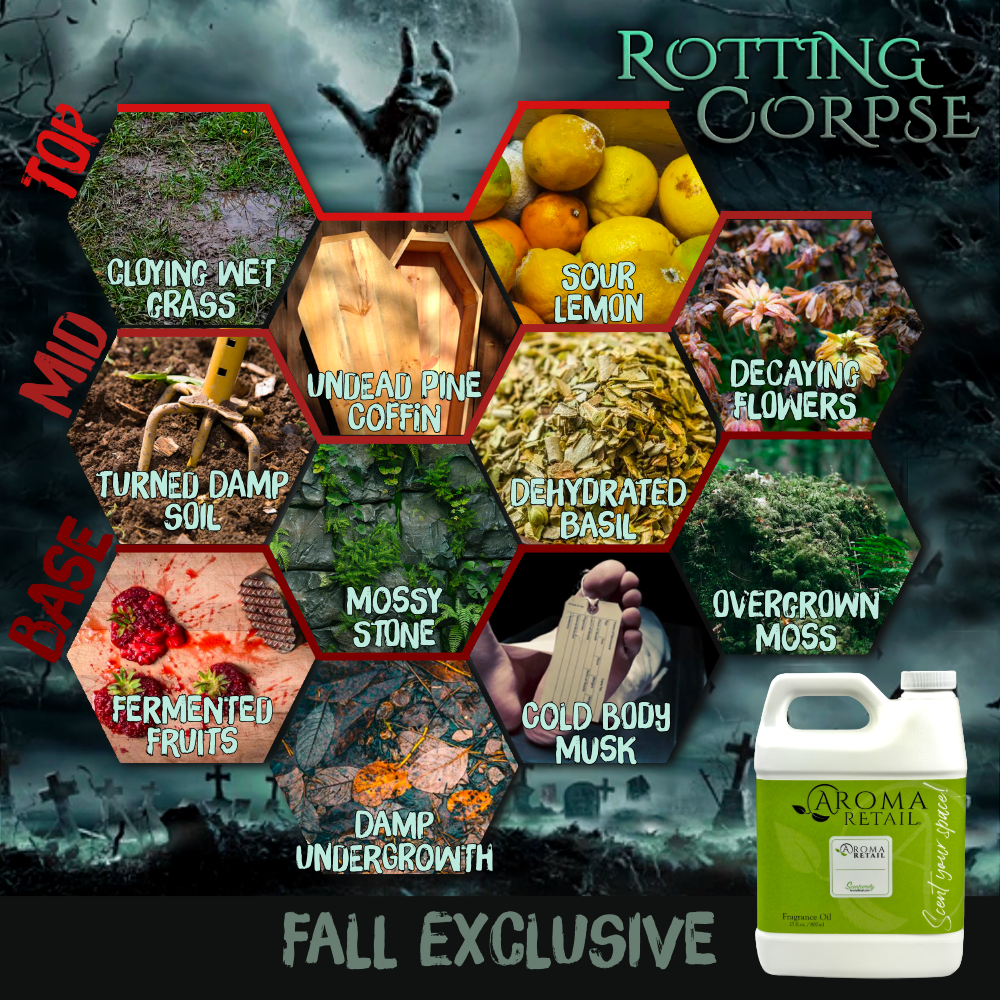 Rotting Corpse Horror Fragrance Oil | Halloween Scent – Aroma Retail