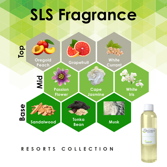 4oz Fragrance Oil Refill