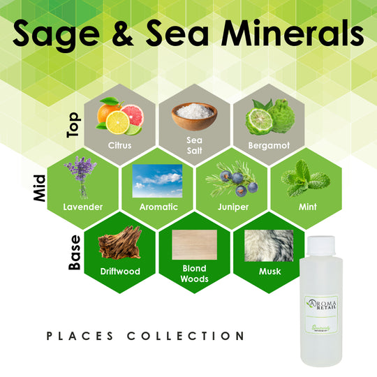 Sage & Sea Minerals-4oz