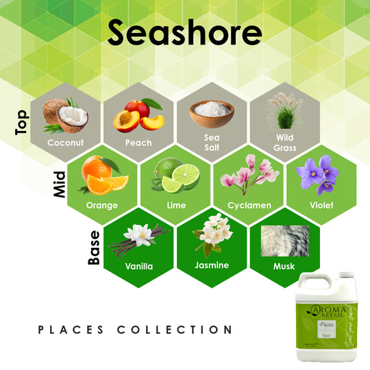 Seashore-27oz