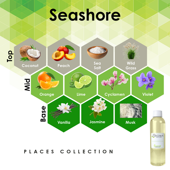 4oz Fragrance Oil Refill