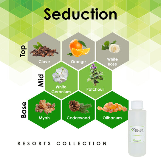 Seduction-4oz