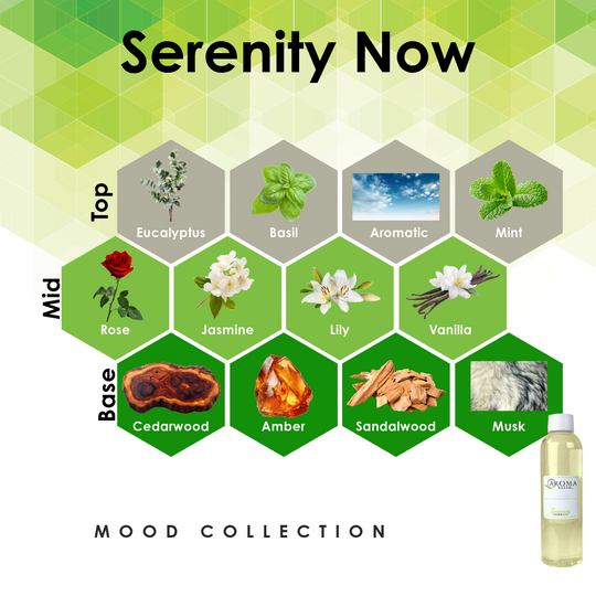 4oz Fragrance Oil Refill