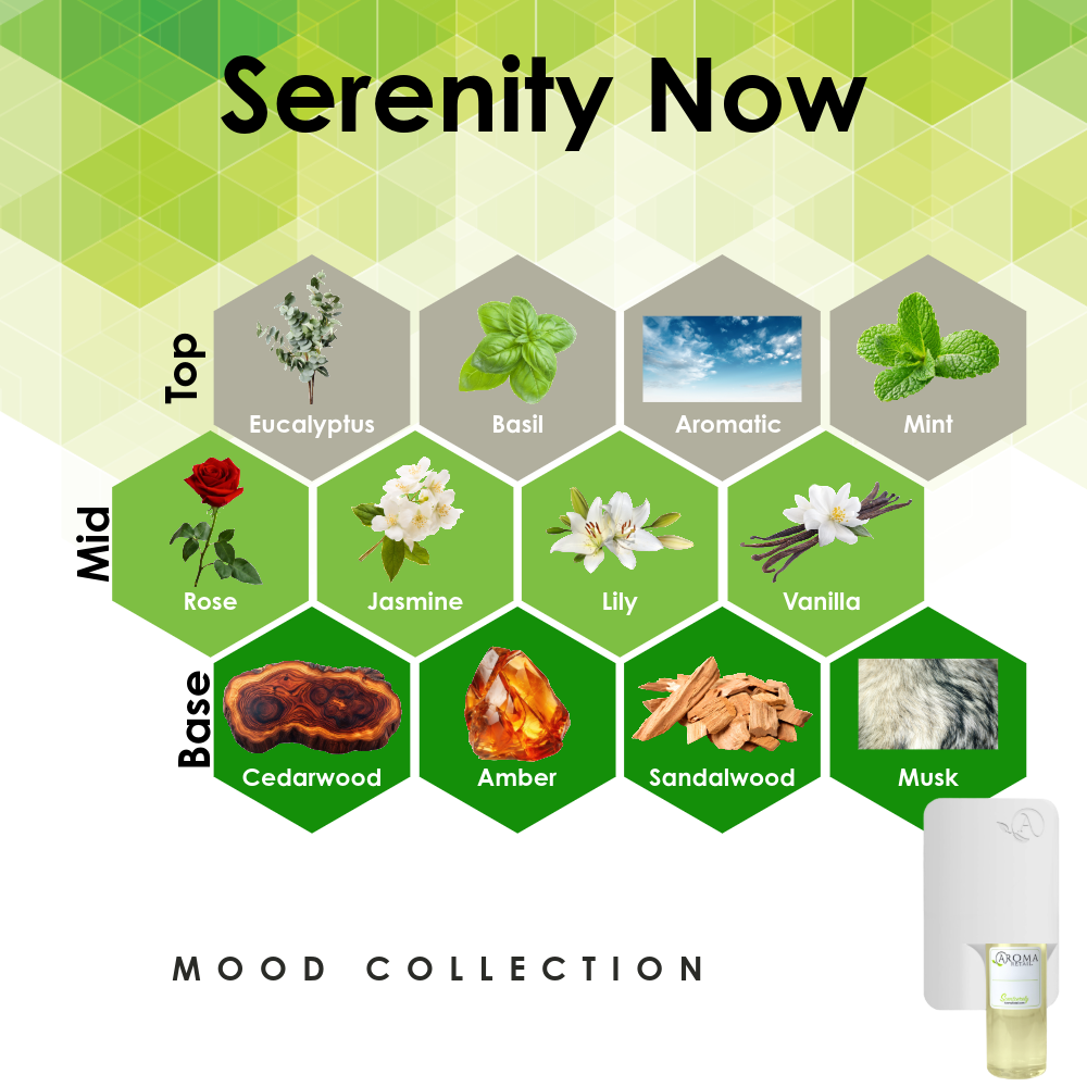 Scent Machine Room with Fragrance Oil